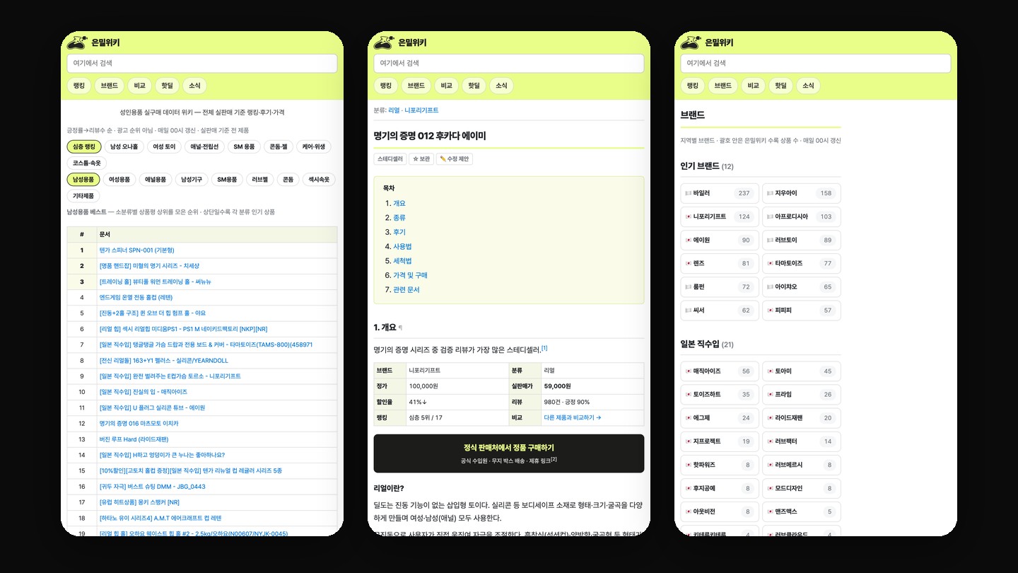 은밀위키: 랭킹, 문서 상세, 브랜드 인덱스 화면